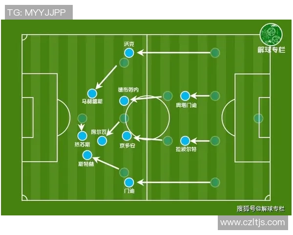 成都乒乓球队与武汉乒乓球队赛后复盘分析团队配合与战术执行的关键因素