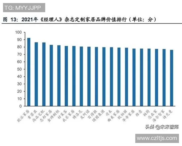 成都羽毛球队实力解析与发展潜力的深度探讨 成都羽毛球队实力解析与发展潜力的深度探讨