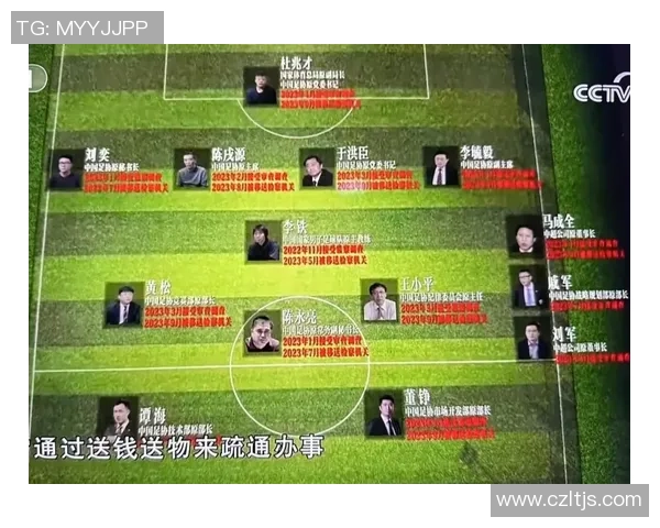 日喀则地区足球明星介绍与成就分析