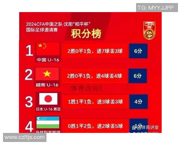 杭州排球队以59分领跑总决赛积分榜展现强劲实力