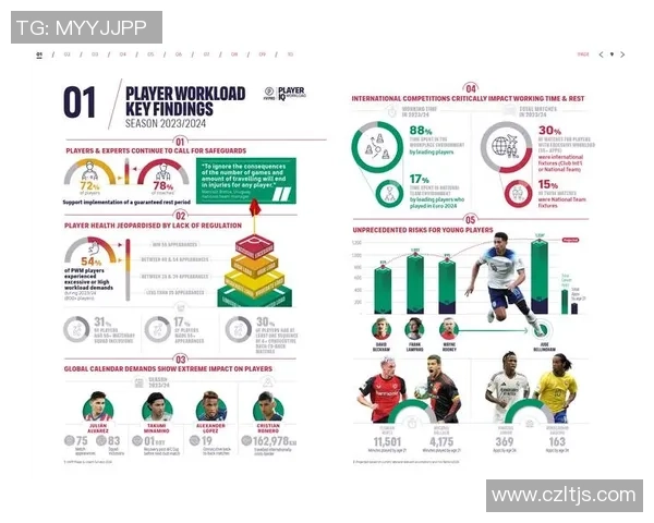 足球明星现身何处揭秘他们的最新动态与职业发展情况 足球明星现身何处揭秘他们的最新动态与职业发展情况