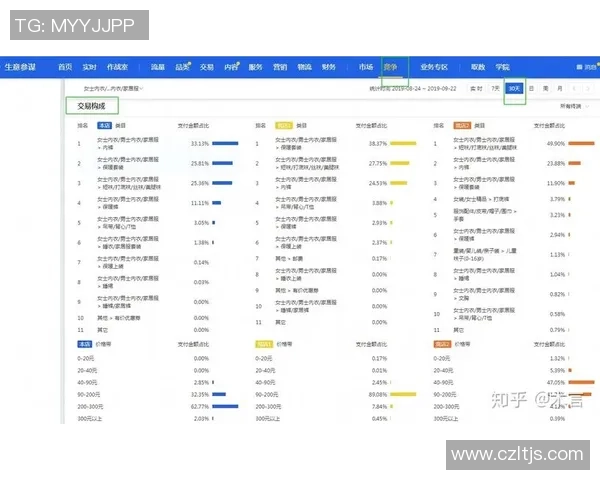 深入探讨北京篮球队的力量表现与数据分析背后的秘密与趋势 深入探讨北京篮球队的力量表现与数据分析背后的秘密与趋势